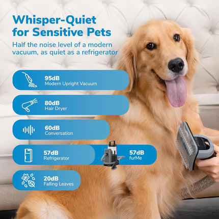 furme grooming set benefits