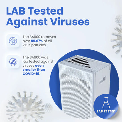 Smart Air SA600 HEPA Air Purifier
