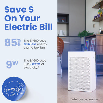 Smart Air SA600 HEPA Air Purifier