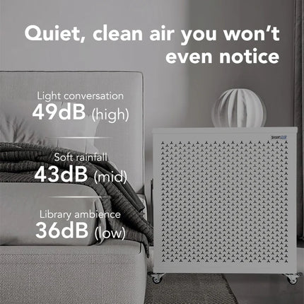 Smart Air Blast Mini HEPA Air Purifier MKII