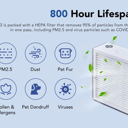 Smart Air QT3 Portable HEPA Air Purifier
