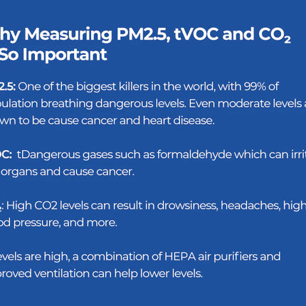 Smarter Hepa - Quiping Pro Air Quality Monitor